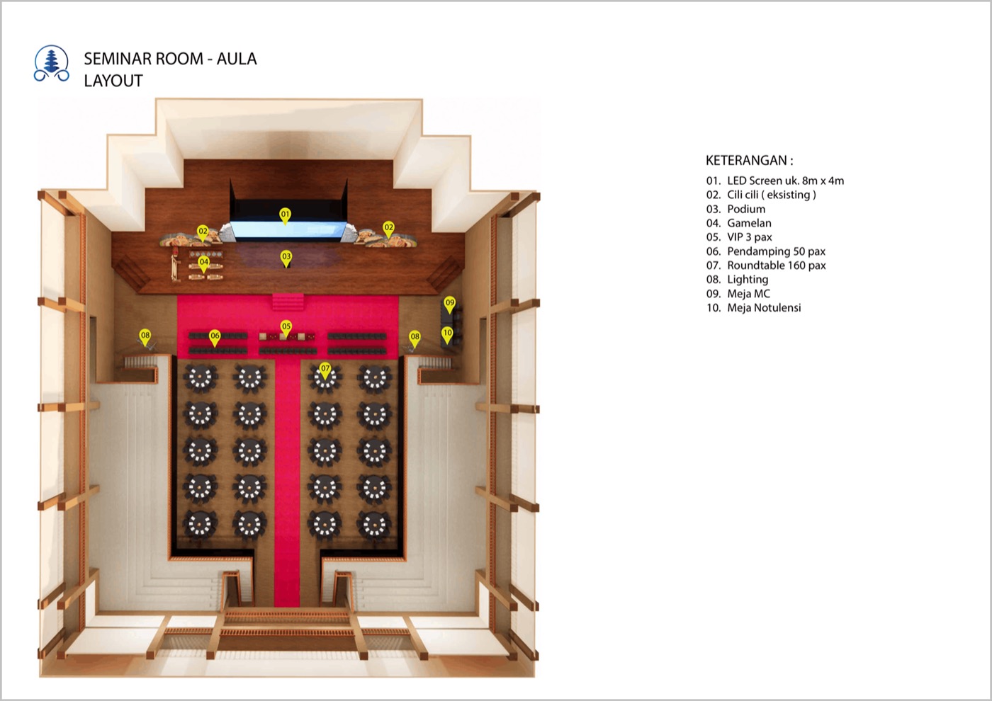 Seminar room layout plan